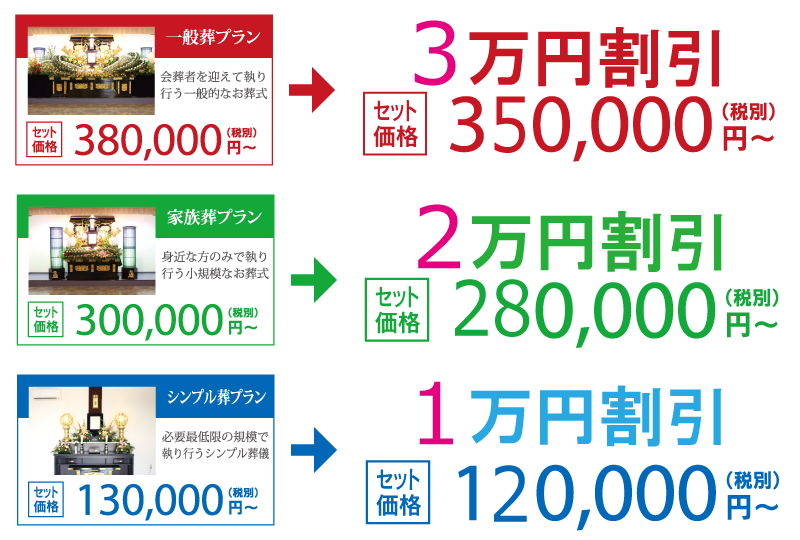 人形供養会・お葬式セミナー